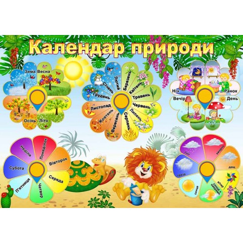 стенд пластик календар природи в садок група левеня 134