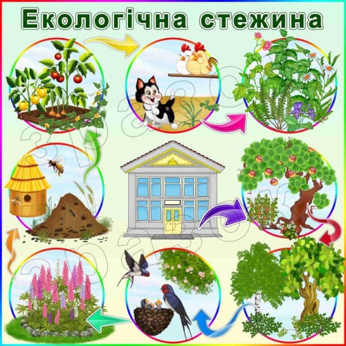 стенд екологічна стежина замовити в садок 142