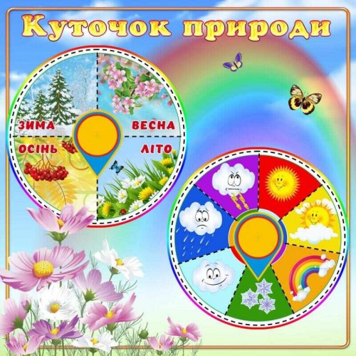 стенд куточок природи замовити для днз одеса 206