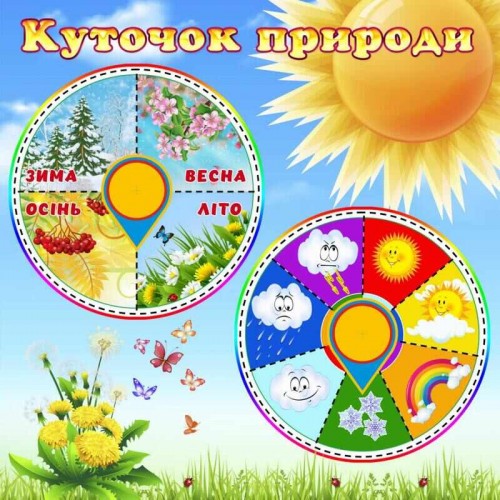 календар природи група кульбабка замоввити друк на пластику днз львів 207