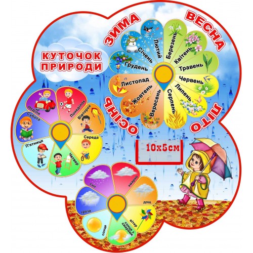 стенд уголок природы