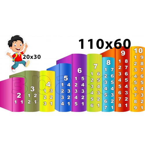 стенд для нуш склад числа книги 136