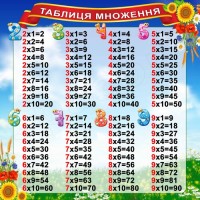 Стенд "Табличка множення" НУШ 0377