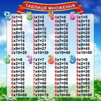 Стенд "Табличка множення" НУШ 0378