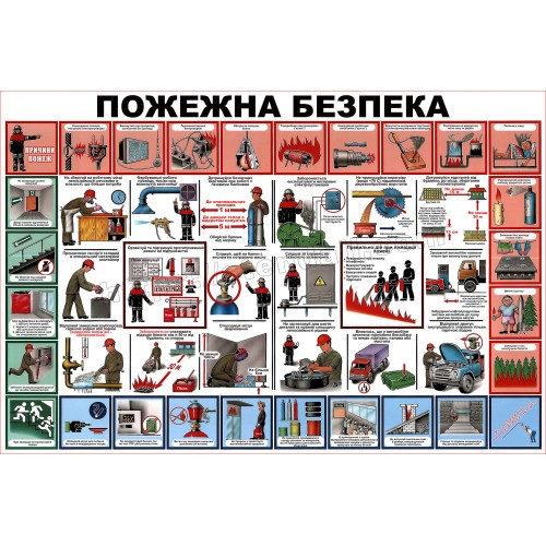 стенд обж пожежна безпека пластикові купити 39