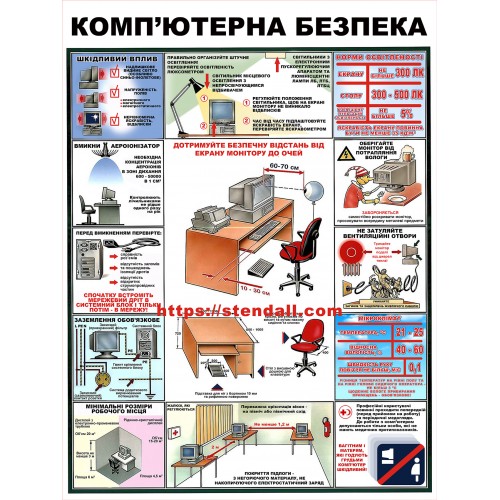 Стенд ОБЖ Комп'ютерна безпека 41