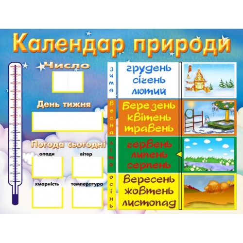 Календар погоди 15