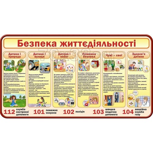 обж стенд безпека життедіяльності купити 20