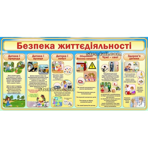 стенд безпекажитедіяльності обж садок школа початкова 23