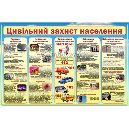 стенд цивільний захист населення обж школа садок 24