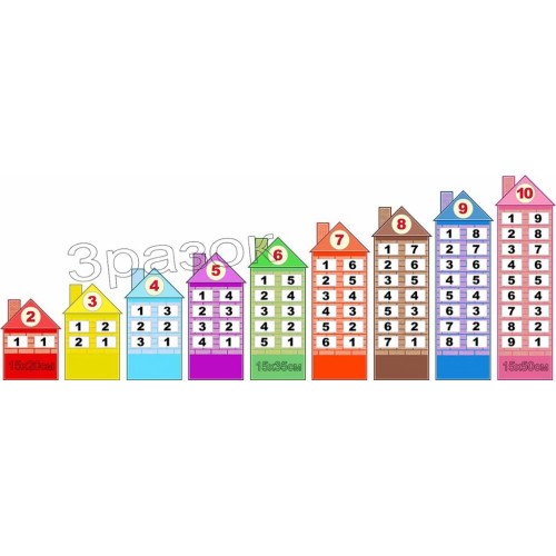 склад числа будиночки НУШ початкова дкола дошкільна освіта садок 39