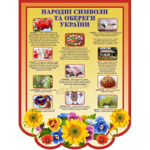 Стенд Народні символи та обереги України 64