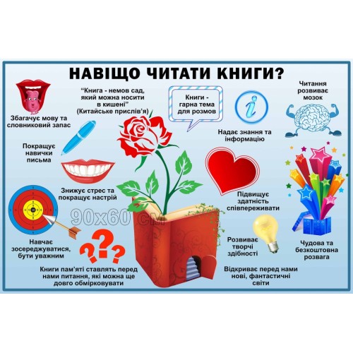 стенд для чого читати книги нуш 006