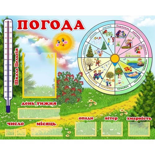 стенд група сонечко календар природи з картками 70