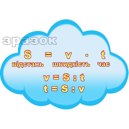 Стенд формула хмарина математика пластик 32